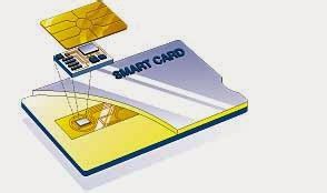 smart card คือ|อะไรเป็น smart card.